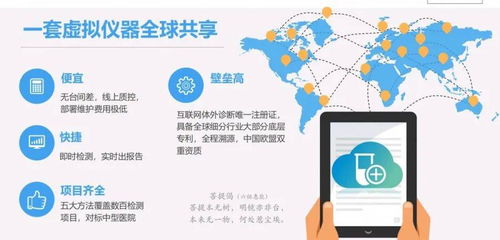 康云互联 全球互联网体外诊断技术领先者